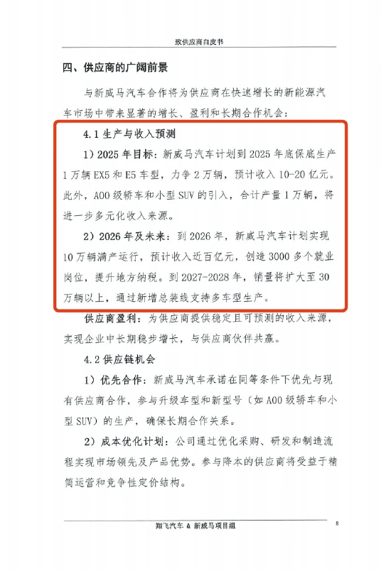 破產(chǎn)、騙局與產(chǎn)能泡沫,威高哪的“中國式復(fù)活”