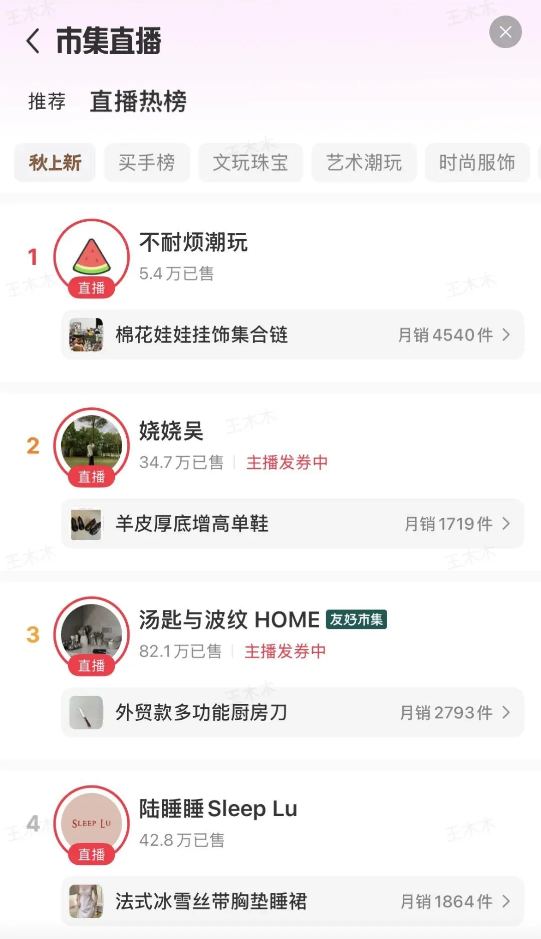 小紅書為分散在社區中的電商內容做了聚合,構建獨立交易場域