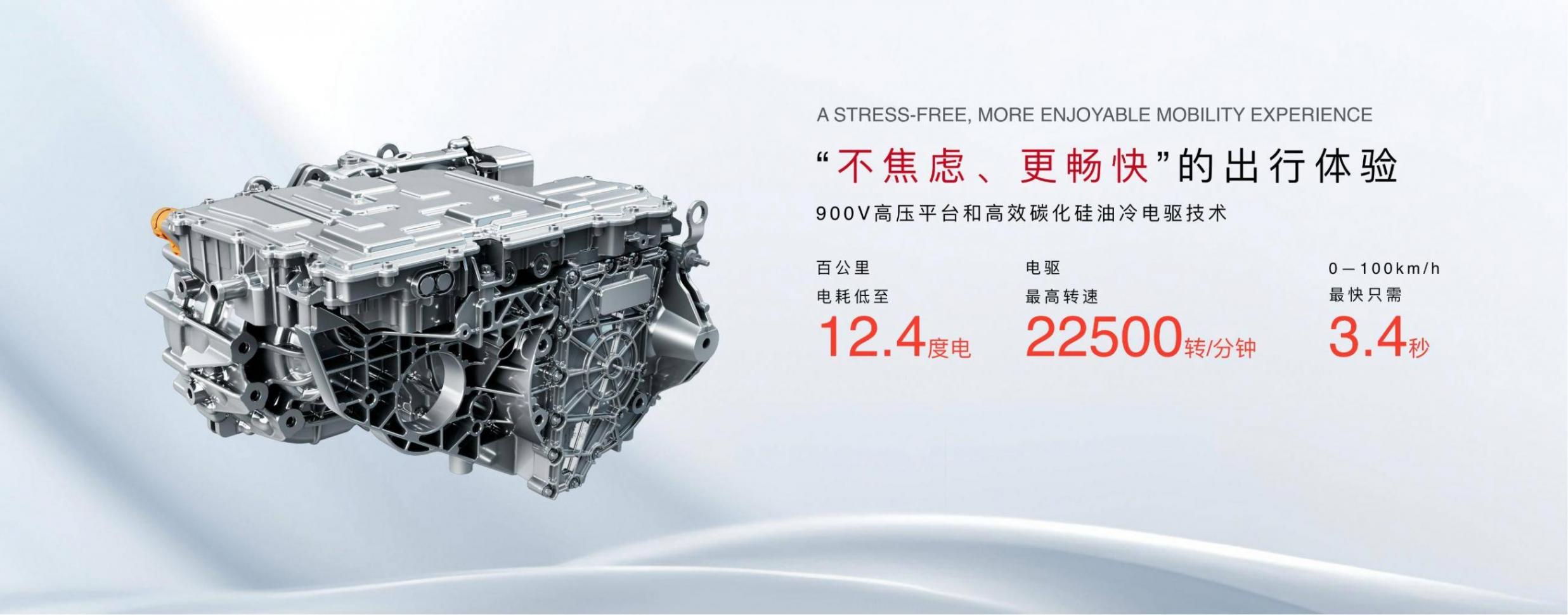 紅旗正式發(fā)售900V平臺(tái)車(chē)型,加速技術(shù)落地,向年輕化發(fā)力