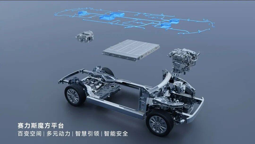 今年余下的時間不多,鴻蒙智行的好戲才剛開始