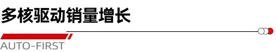 吉利汽車淡季挺旺 一個吉利效應初現