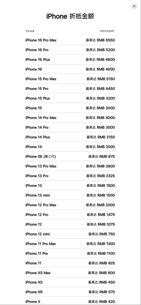 iPhone 17系列發布后蘋果更新“以舊換新”抵扣價:最高可抵6550元 iPhone 17系列發布后蘋果更新“以舊換新”抵扣價:最高可抵6550元