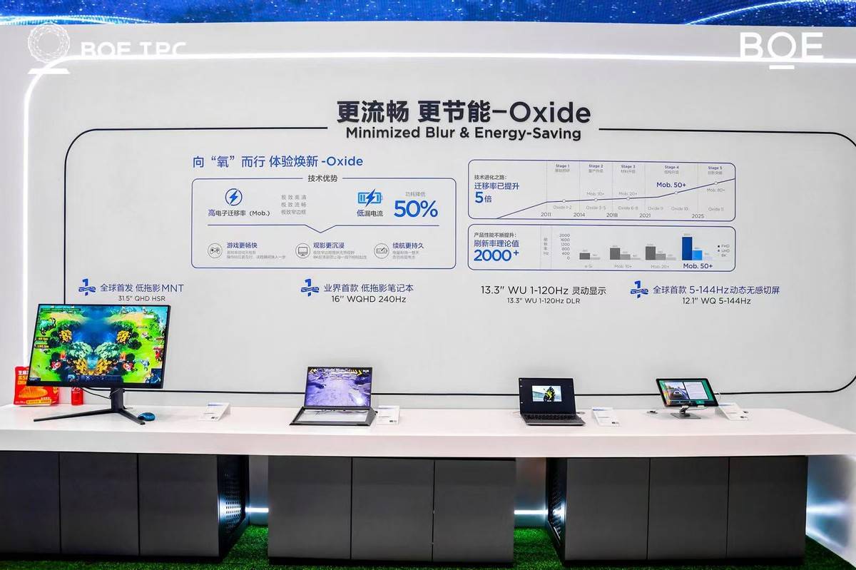 2025京東方全球創新伙伴大會隆重舉行 AI煥新驅動產業質變躍遷