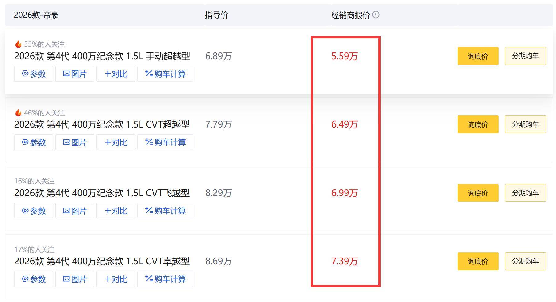新款吉利帝豪搭1.5T發動機 現款優惠多 等新款還是抄底現款?