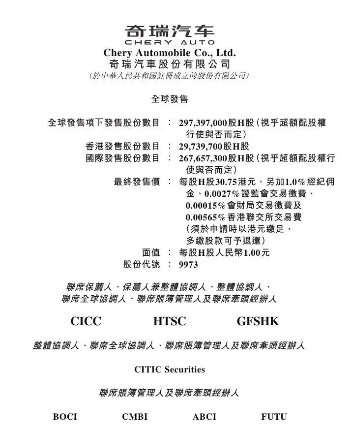 奇瑞汽車在港股上市,發行價30.75港元,募資規模達91.4億港元,將成為年內港股市場規模最大的汽車企業IPO