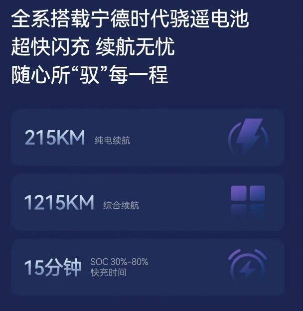 預(yù)算15萬內(nèi)買增程SUV,阿爾法T5和零跑C10誰更好?