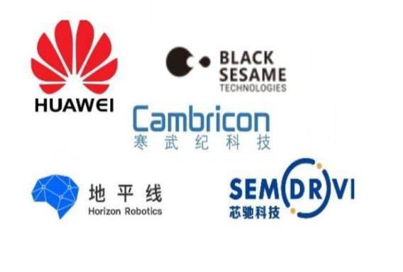 中美貿(mào)易戰(zhàn)鎖死“高端芯片”,中國新能源汽車能找到新活路嗎?