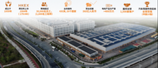 德昌電機:電動化驅動電機熱管理創新,助力主機廠市場增長 德昌電機:電動化驅動電機熱管理創新,助力主機廠市場增長