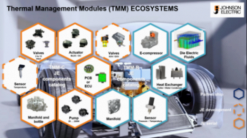 德昌電機:電動化驅動電機熱管理創新,助力主機廠市場增長 德昌電機:電動化驅動電機熱管理創新,助力主機廠市場增長