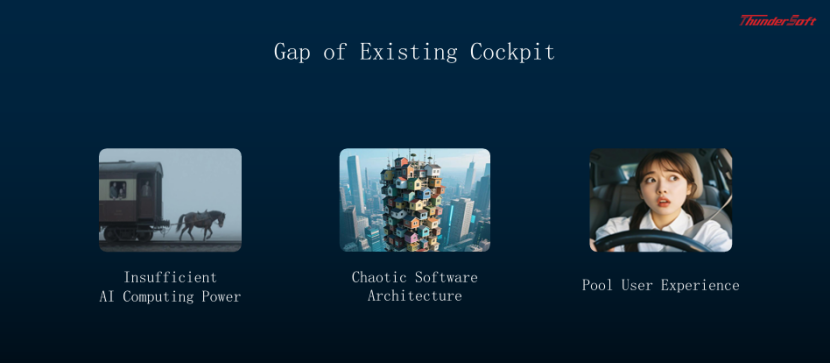 中科創達AIOS & AIBOX :助力下一代用戶體驗 中科創達AIOS & AIBOX :助力下一代用戶體驗