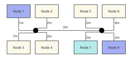 國內首顆!思瑞浦TPT1462xQ斬獲C&S/VeLIO/IHR三證,權威認證再啟新程 國內首顆!思瑞浦TPT1462xQ斬獲C&S/VeLIO/IHR三證,權威認證再啟新程