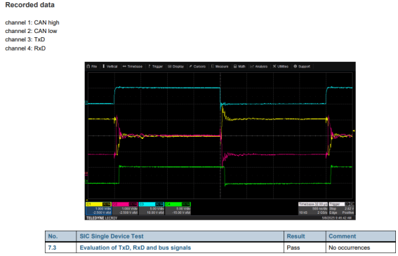 國內首顆!思瑞浦TPT1462xQ斬獲C&S/VeLIO/IHR三證,權威認證再啟新程 國內首顆!思瑞浦TPT1462xQ斬獲C&S/VeLIO/IHR三證,權威認證再啟新程