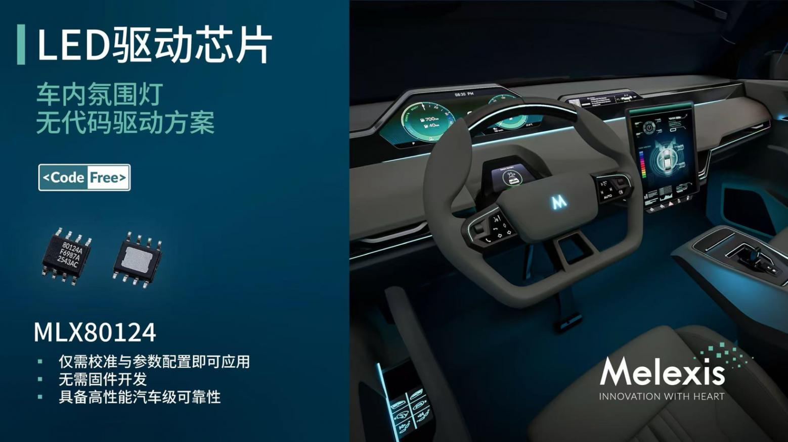 Melexis以無代碼LIN LED驅動器重塑汽車照明設計規則