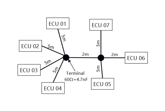 國內首顆!思瑞浦TPT1462xQ斬獲C&S/VeLIO/IHR三證,權威認證再啟新程 國內首顆!思瑞浦TPT1462xQ斬獲C&S/VeLIO/IHR三證,權威認證再啟新程