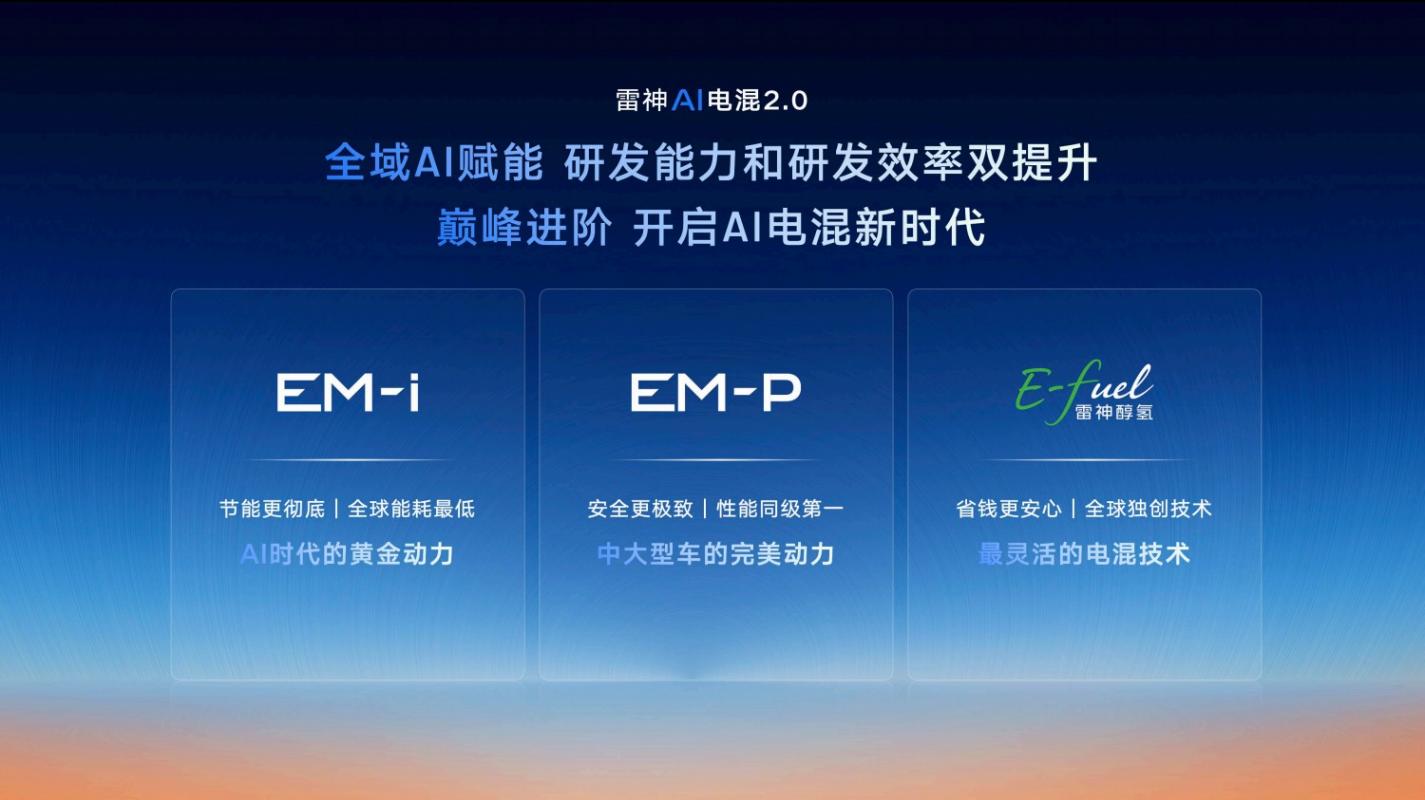 從“聰明電混”到“AI CAR”,吉利正在下一盤怎樣的大棋? 從“聰明電混”到“AI CAR”,吉利正在下一盤怎樣的大棋?