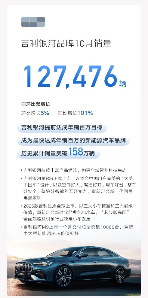 從“聰明電混”到“AI CAR”,吉利正在下一盤怎樣的大棋? 從“聰明電混”到“AI CAR”,吉利正在下一盤怎樣的大棋?