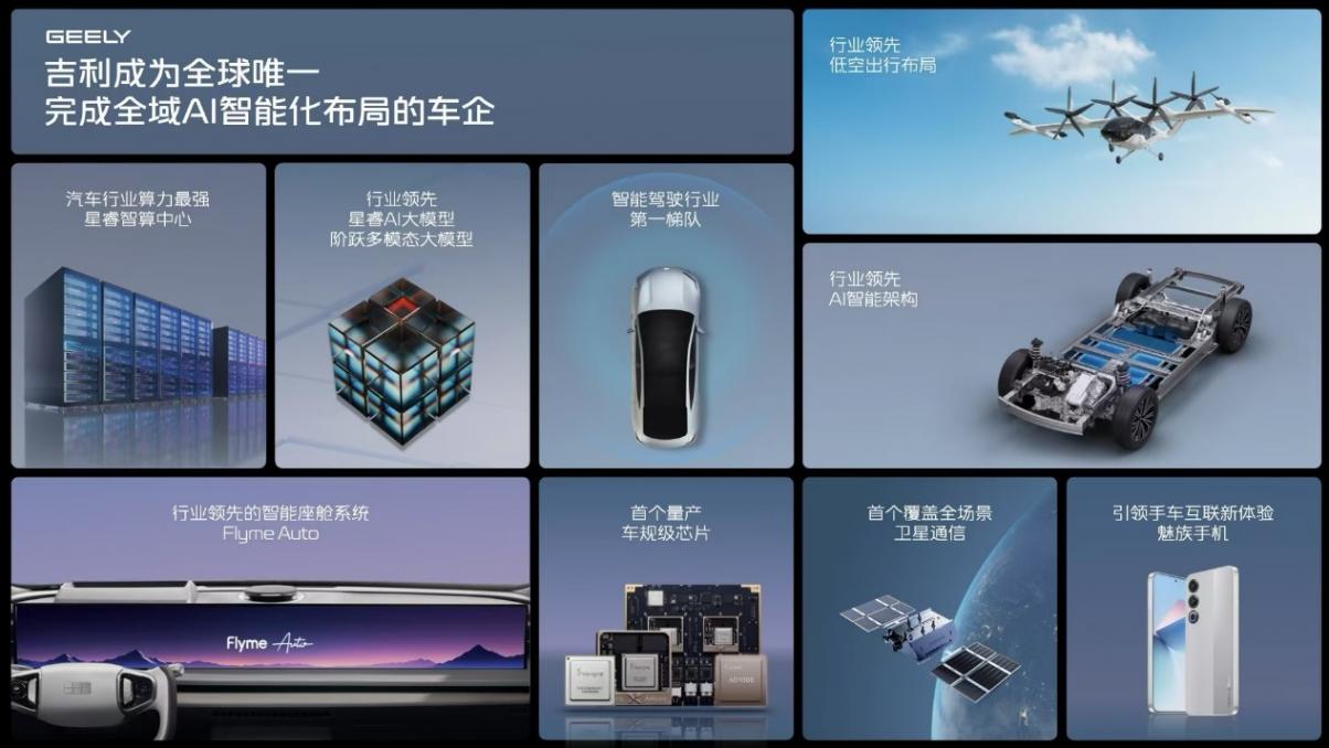 從“聰明電混”到“AI CAR”,吉利正在下一盤怎樣的大棋? 從“聰明電混”到“AI CAR”,吉利正在下一盤怎樣的大棋?