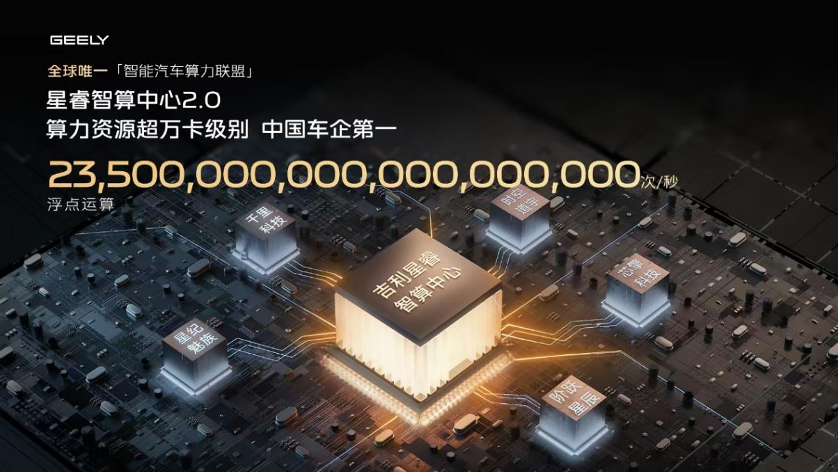 從“聰明電混”到“AI CAR”,吉利正在下一盤怎樣的大棋? 從“聰明電混”到“AI CAR”,吉利正在下一盤怎樣的大棋?