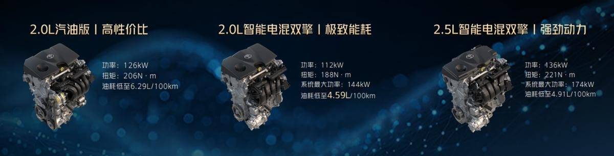 全新RAV4榮放/卡羅拉亮相 一汽豐田油電共進(jìn) 邁入3.0技術(shù)時(shí)代