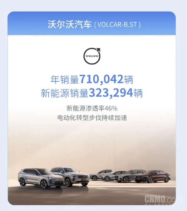 吉利控股集團2025年銷量首破400萬輛!連續5年增長