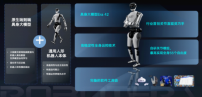 具身機器人的&ldquo;牌桌&rdquo;，越來越難上了